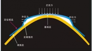 ˯һӾʧ?8˽۾!